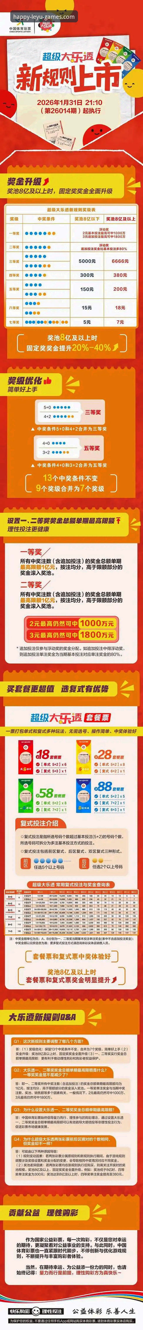 如何通过乐鱼最新活动获得更多赛事福利？——从用户视角深入解析乐鱼体育平台的价值