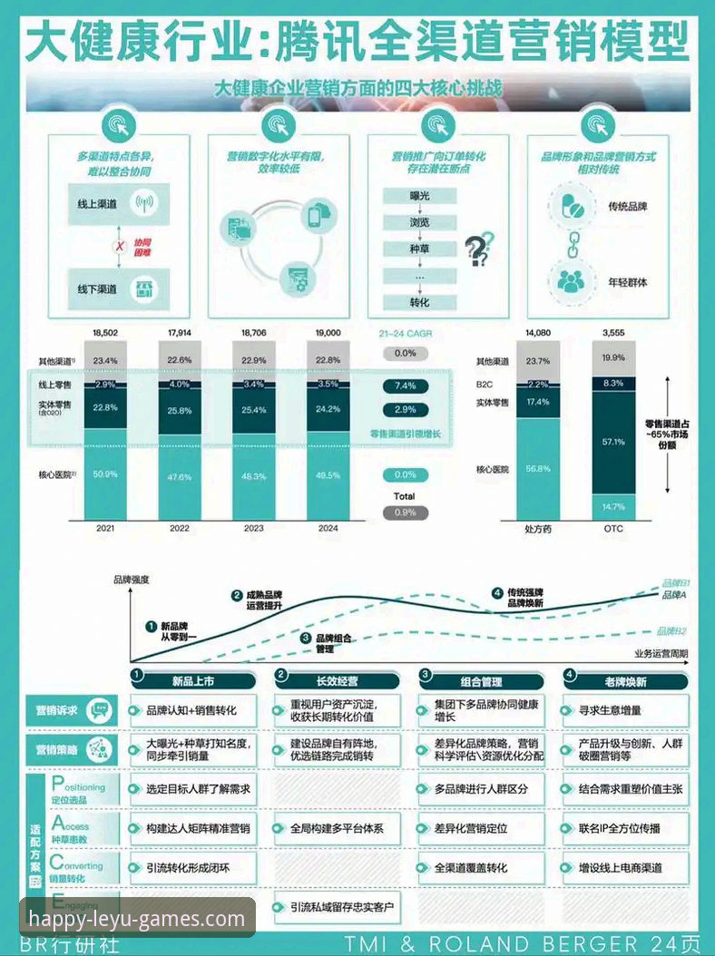 乐鱼怎么样 从4个维度深度解析:乐鱼体育平台到底怎么样?行业老手的真实体验与趋势洞察
